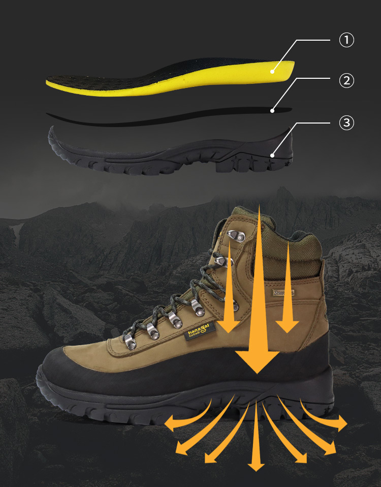 Water Splash Protection Leather Trekking Shoes
